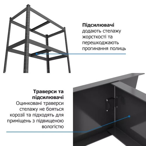 Стеллаж Бюджет КМ 200х100х50 Меткас, 150 кг/полку, 5 полок, МДФ, крашенный, металлический