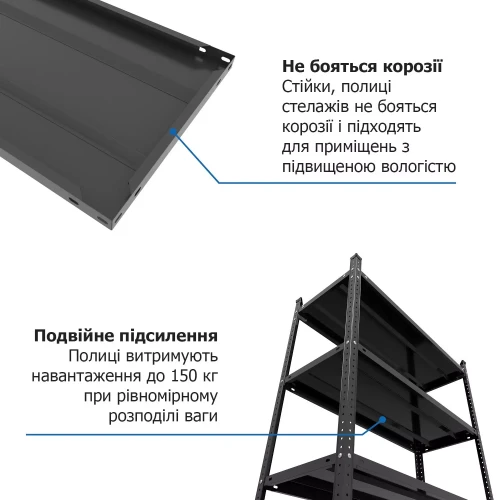 Стеллаж Атлант КС 2200х1000х500 Меткас, 150 кг/полку, 5 полок, крашенный, металлический 1